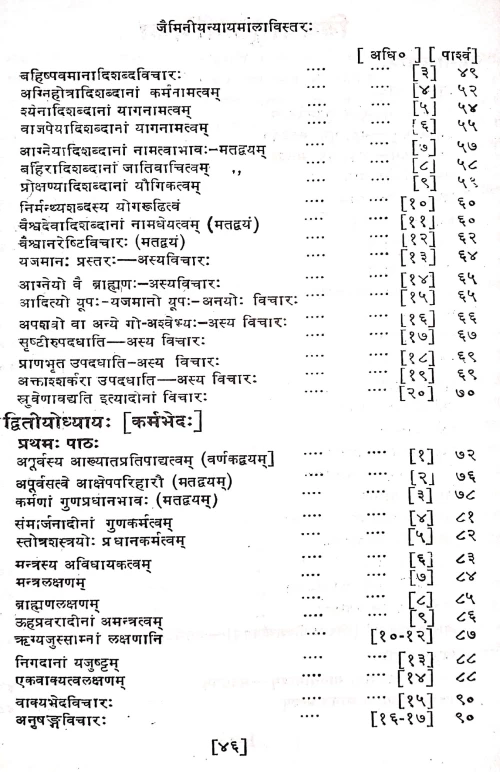 Jaiminiya Nyayamalavistarah Of Sri Madhavacharya